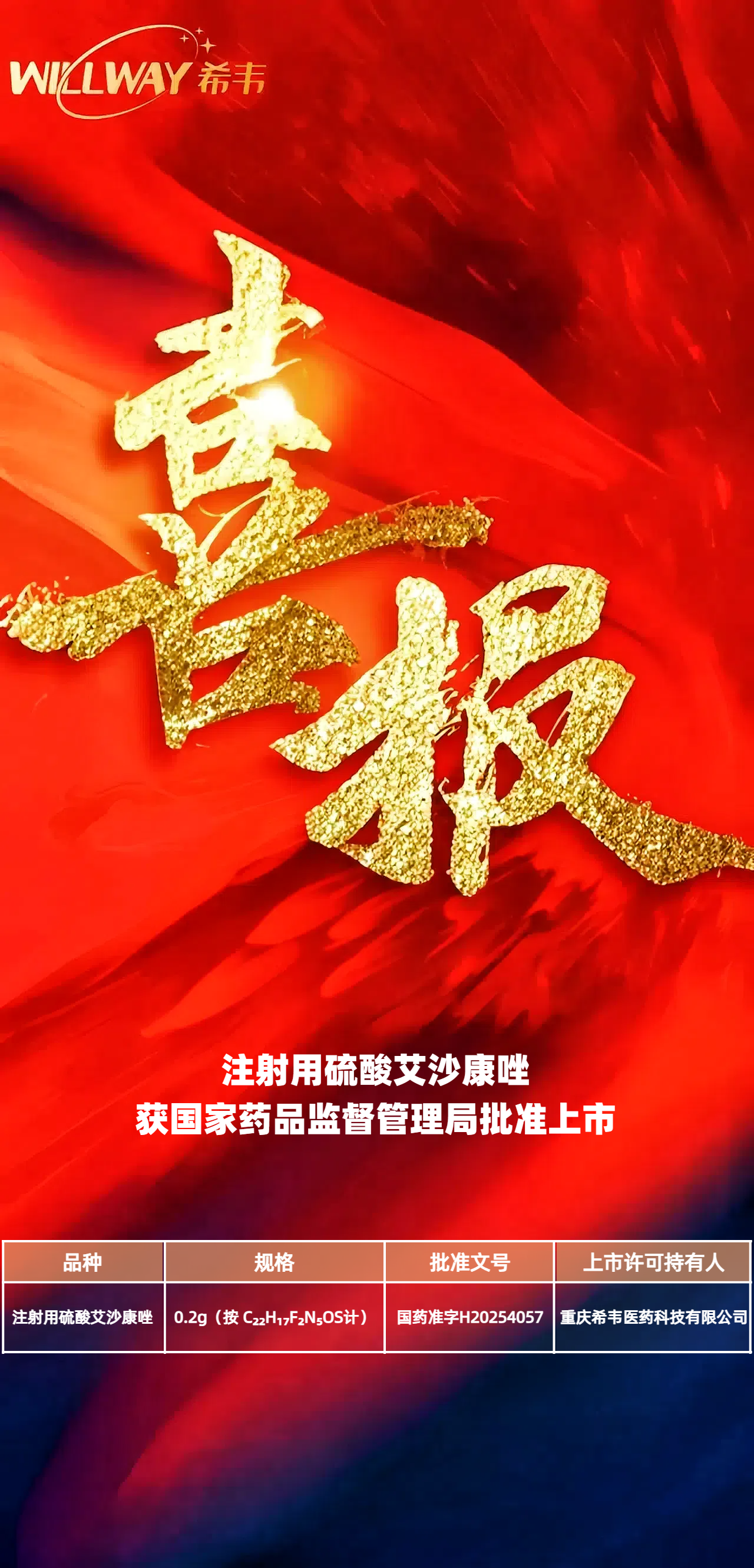艾沙喜报5.9.png